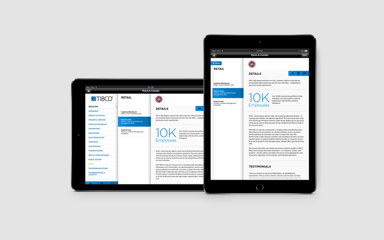 tibco-showcase-devices-02